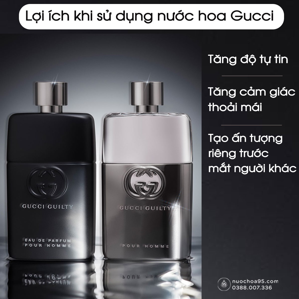 Nước Hoa Gucci Nam - Bí Quyết Tạo Ấn Tượng Khó Quên - Ảnh 1